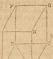 An illustration from L'vsage dv mecometre : qvi est vn instrvment geometrique, auec lequel on peut tres-facilement mesurer toutes sortes de longueurs & distances visibles : prendre & rapporter au petit pied le plan des villes, chasteaux & autres places : trasser tant sur le papier que sur la terre telles figures & fortifications qu'on voudra : faire toutes sortes de cartes tant geographiques que chorographiques : & pratiques toutes les autres operations d'arithmetique & de geometrie, qui se pratiquent auec le compas de proportion, la regle proportionelle, le graphometre & la boussole (1630)