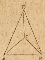 An illustration from L'vsage dv mecometre : qvi est vn instrvment geometrique, auec lequel on peut tres-facilement mesurer toutes sortes de longueurs & distances visibles : prendre & rapporter au petit pied le plan des villes, chasteaux & autres places : trasser tant sur le papier que sur la terre telles figures & fortifications qu'on voudra : faire toutes sortes de cartes tant geographiques que chorographiques : & pratiques toutes les autres operations d'arithmetique & de geometrie, qui se pratiquent auec le compas de proportion, la regle proportionelle, le graphometre & la boussole (1630)
