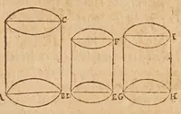 Picture 14 of 33 from L'vsage dv mecometre : qvi est vn instrvment geometrique, auec lequel on peut tres-facilement mesurer toutes sortes de longueurs & distances visibles : prendre & rapporter au petit pied le plan des villes, chasteaux & autres places : trasser tant sur le papier que sur la terre telles figures & fortifications qu'on voudra : faire toutes sortes de cartes tant geographiques que chorographiques : & pratiques toutes les autres operations d'arithmetique & de geometrie, qui se pratiquent auec le compas de proportion, la regle proportionelle, le graphometre & la boussole (1630), leaf 117