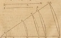 An illustration from L'vsage dv mecometre : qvi est vn instrvment geometrique, auec lequel on peut tres-facilement mesurer toutes sortes de longueurs & distances visibles : prendre & rapporter au petit pied le plan des villes, chasteaux & autres places : trasser tant sur le papier que sur la terre telles figures & fortifications qu'on voudra : faire toutes sortes de cartes tant geographiques que chorographiques : & pratiques toutes les autres operations d'arithmetique & de geometrie, qui se pratiquent auec le compas de proportion, la regle proportionelle, le graphometre & la boussole (1630)