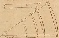 An illustration from L'vsage dv mecometre : qvi est vn instrvment geometrique, auec lequel on peut tres-facilement mesurer toutes sortes de longueurs & distances visibles : prendre & rapporter au petit pied le plan des villes, chasteaux & autres places : trasser tant sur le papier que sur la terre telles figures & fortifications qu'on voudra : faire toutes sortes de cartes tant geographiques que chorographiques : & pratiques toutes les autres operations d'arithmetique & de geometrie, qui se pratiquent auec le compas de proportion, la regle proportionelle, le graphometre & la boussole (1630)