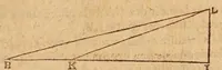 An illustration from L'vsage dv mecometre : qvi est vn instrvment geometrique, auec lequel on peut tres-facilement mesurer toutes sortes de longueurs & distances visibles : prendre & rapporter au petit pied le plan des villes, chasteaux & autres places : trasser tant sur le papier que sur la terre telles figures & fortifications qu'on voudra : faire toutes sortes de cartes tant geographiques que chorographiques : & pratiques toutes les autres operations d'arithmetique & de geometrie, qui se pratiquent auec le compas de proportion, la regle proportionelle, le graphometre & la boussole (1630)