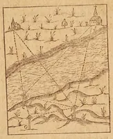 Picture 19 of 33 from L'vsage dv mecometre : qvi est vn instrvment geometrique, auec lequel on peut tres-facilement mesurer toutes sortes de longueurs & distances visibles : prendre & rapporter au petit pied le plan des villes, chasteaux & autres places : trasser tant sur le papier que sur la terre telles figures & fortifications qu'on voudra : faire toutes sortes de cartes tant geographiques que chorographiques : & pratiques toutes les autres operations d'arithmetique & de geometrie, qui se pratiquent auec le compas de proportion, la regle proportionelle, le graphometre & la boussole (1630), leaf 135