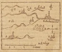 An illustration from L'vsage dv mecometre : qvi est vn instrvment geometrique, auec lequel on peut tres-facilement mesurer toutes sortes de longueurs & distances visibles : prendre & rapporter au petit pied le plan des villes, chasteaux & autres places : trasser tant sur le papier que sur la terre telles figures & fortifications qu'on voudra : faire toutes sortes de cartes tant geographiques que chorographiques : & pratiques toutes les autres operations d'arithmetique & de geometrie, qui se pratiquent auec le compas de proportion, la regle proportionelle, le graphometre & la boussole (1630)