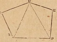 An illustration from L'vsage dv mecometre : qvi est vn instrvment geometrique, auec lequel on peut tres-facilement mesurer toutes sortes de longueurs & distances visibles : prendre & rapporter au petit pied le plan des villes, chasteaux & autres places : trasser tant sur le papier que sur la terre telles figures & fortifications qu'on voudra : faire toutes sortes de cartes tant geographiques que chorographiques : & pratiques toutes les autres operations d'arithmetique & de geometrie, qui se pratiquent auec le compas de proportion, la regle proportionelle, le graphometre & la boussole (1630)
