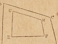 An illustration from L'vsage dv mecometre : qvi est vn instrvment geometrique, auec lequel on peut tres-facilement mesurer toutes sortes de longueurs & distances visibles : prendre & rapporter au petit pied le plan des villes, chasteaux & autres places : trasser tant sur le papier que sur la terre telles figures & fortifications qu'on voudra : faire toutes sortes de cartes tant geographiques que chorographiques : & pratiques toutes les autres operations d'arithmetique & de geometrie, qui se pratiquent auec le compas de proportion, la regle proportionelle, le graphometre & la boussole (1630)
