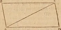 An illustration from L'vsage dv mecometre : qvi est vn instrvment geometrique, auec lequel on peut tres-facilement mesurer toutes sortes de longueurs & distances visibles : prendre & rapporter au petit pied le plan des villes, chasteaux & autres places : trasser tant sur le papier que sur la terre telles figures & fortifications qu'on voudra : faire toutes sortes de cartes tant geographiques que chorographiques : & pratiques toutes les autres operations d'arithmetique & de geometrie, qui se pratiquent auec le compas de proportion, la regle proportionelle, le graphometre & la boussole (1630)