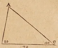 Picture 4 of 33 from L'vsage dv mecometre : qvi est vn instrvment geometrique, auec lequel on peut tres-facilement mesurer toutes sortes de longueurs & distances visibles : prendre & rapporter au petit pied le plan des villes, chasteaux & autres places : trasser tant sur le papier que sur la terre telles figures & fortifications qu'on voudra : faire toutes sortes de cartes tant geographiques que chorographiques : & pratiques toutes les autres operations d'arithmetique & de geometrie, qui se pratiquent auec le compas de proportion, la regle proportionelle, le graphometre & la boussole (1630), leaf 69