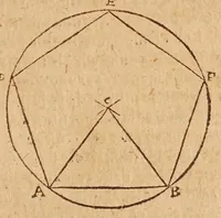 An illustration from L'vsage dv mecometre : qvi est vn instrvment geometrique, auec lequel on peut tres-facilement mesurer toutes sortes de longueurs & distances visibles : prendre & rapporter au petit pied le plan des villes, chasteaux & autres places : trasser tant sur le papier que sur la terre telles figures & fortifications qu'on voudra : faire toutes sortes de cartes tant geographiques que chorographiques : & pratiques toutes les autres operations d'arithmetique & de geometrie, qui se pratiquent auec le compas de proportion, la regle proportionelle, le graphometre & la boussole (1630)