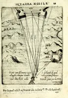 Picture 15 of 23 from L'vso della squadra mobile : con la quale per teorica, & pratica si misura geometricamente ogni distanza, altezza, e profondità : s'impara à perticare, liuellare, et pigliare in disegno le città, paesi, et prouincie : il tutto con le sue dimostrationi intagliate in rame (1615), leaf 83