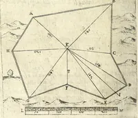 An illustration from L'vso della squadra mobile : con la quale per teorica, & pratica si misura geometricamente ogni distanza, altezza, e profondità : s'impara à perticare, liuellare, et pigliare in disegno le città, paesi, et prouincie : il tutto con le sue dimostrationi intagliate in rame (1615)