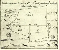 An illustration from L'vso del la sqvadra mobile. Con la qvale per teorica et per pratica si misura geometricamente ogni distanza, altezza, e profondità, s'impara a perticare, liuellare, et piglare in disegno le città, paesi, et prouincie. Il tutto con le sue dimostrationi intagliate in rame (1598)