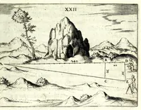An illustration from L'vso del la sqvadra mobile. Con la qvale per teorica et per pratica si misura geometricamente ogni distanza, altezza, e profondità, s'impara a perticare, liuellare, et piglare in disegno le città, paesi, et prouincie. Il tutto con le sue dimostrationi intagliate in rame (1598)