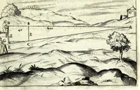 An illustration from L'vso del la sqvadra mobile. Con la qvale per teorica et per pratica si misura geometricamente ogni distanza, altezza, e profondità, s'impara a perticare, liuellare, et piglare in disegno le città, paesi, et prouincie. Il tutto con le sue dimostrationi intagliate in rame (1598)