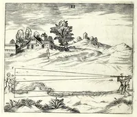 An illustration from L'vso del la sqvadra mobile. Con la qvale per teorica et per pratica si misura geometricamente ogni distanza, altezza, e profondità, s'impara a perticare, liuellare, et piglare in disegno le città, paesi, et prouincie. Il tutto con le sue dimostrationi intagliate in rame (1598)