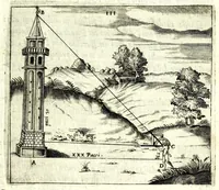 An illustration from L'vso del la sqvadra mobile. Con la qvale per teorica et per pratica si misura geometricamente ogni distanza, altezza, e profondità, s'impara a perticare, liuellare, et piglare in disegno le città, paesi, et prouincie. Il tutto con le sue dimostrationi intagliate in rame (1598)