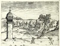 An illustration from L'vso del la sqvadra mobile. Con la qvale per teorica et per pratica si misura geometricamente ogni distanza, altezza, e profondità, s'impara a perticare, liuellare, et piglare in disegno le città, paesi, et prouincie. Il tutto con le sue dimostrationi intagliate in rame (1598)