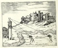 Picture 17 of 31 from L'vso del la sqvadra mobile. Con la qvale per teorica et per pratica si misura geometricamente ogni distanza, altezza, e profondità, s'impara a perticare, liuellare, et piglare in disegno le città, paesi, et prouincie. Il tutto con le sue dimostrationi intagliate in rame (1598), leaf 56