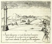 An illustration from L'vso del la sqvadra mobile. Con la qvale per teorica et per pratica si misura geometricamente ogni distanza, altezza, e profondità, s'impara a perticare, liuellare, et piglare in disegno le città, paesi, et prouincie. Il tutto con le sue dimostrationi intagliate in rame (1598)