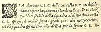 An illustration from L'vso del la sqvadra mobile. Con la qvale per teorica et per pratica si misura geometricamente ogni distanza, altezza, e profondità, s'impara a perticare, liuellare, et piglare in disegno le città, paesi, et prouincie. Il tutto con le sue dimostrationi intagliate in rame (1598)