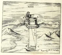 An illustration from L'vso del la sqvadra mobile. Con la qvale per teorica et per pratica si misura geometricamente ogni distanza, altezza, e profondità, s'impara a perticare, liuellare, et piglare in disegno le città, paesi, et prouincie. Il tutto con le sue dimostrationi intagliate in rame (1598)