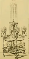 Picture 21 of 60 from Macfarlane's castings : ornamental fountains, park and garden seats, &c (1885), leaf 11