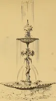 Picture 26 of 60 from Macfarlane's castings : ornamental fountains, park and garden seats, &c (1885), leaf 14