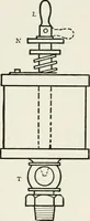 An illustration from Machine design (1913)