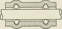 An illustration from Machine design (1913)