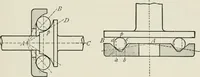 An illustration from Machine design (1913)
