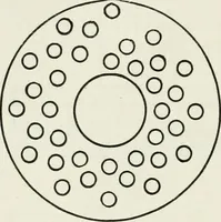 An illustration from Machine design (1913)
