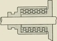 An illustration from Machine design (1913)