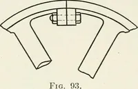 An illustration from Machine design (1913)
