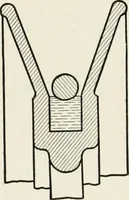 An illustration from Machine design (1913)