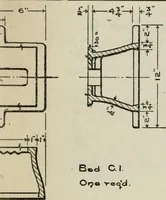 An illustration from Machine design (1913)
