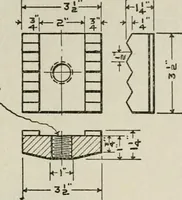An illustration from Machine design (1913)