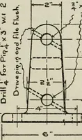 An illustration from Machine design (1913)