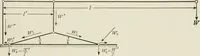 An illustration from Machine design (1913)