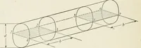 An illustration from Machine design (1913)