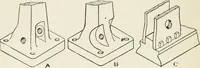 An illustration from Machine design (1913)
