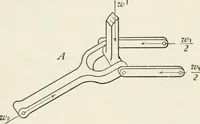 An illustration from Machine design (1913)