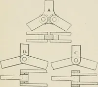 An illustration from Machine design (1913)