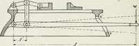 An illustration from Machine design (1913)