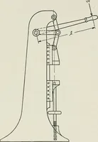 An illustration from Machine design (1913)