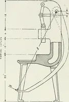 An illustration from Machine design (1913)