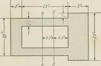 An illustration from Machine design (1913)