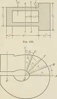 An illustration from Machine design (1913)