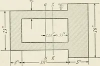 An illustration from Machine design (1913)