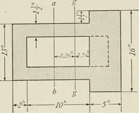 An illustration from Machine design (1913)