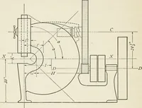 An illustration from Machine design (1913)